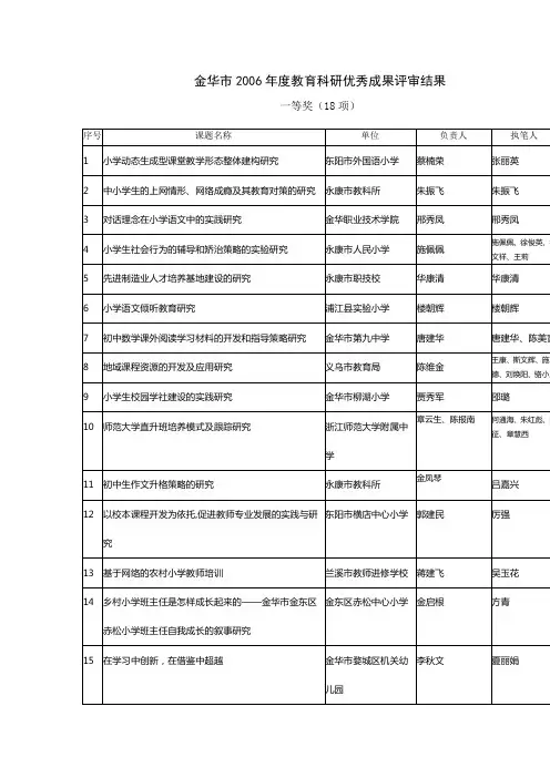 金华市2006年度教育科研优秀成果评审结果