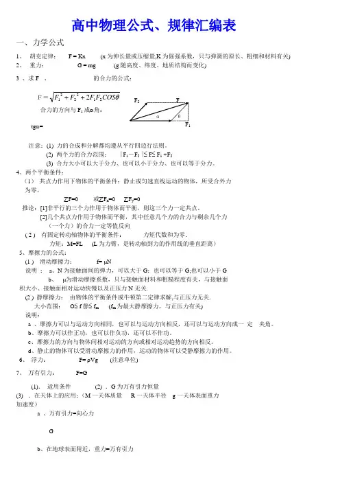 高中物理公式、规律汇编表