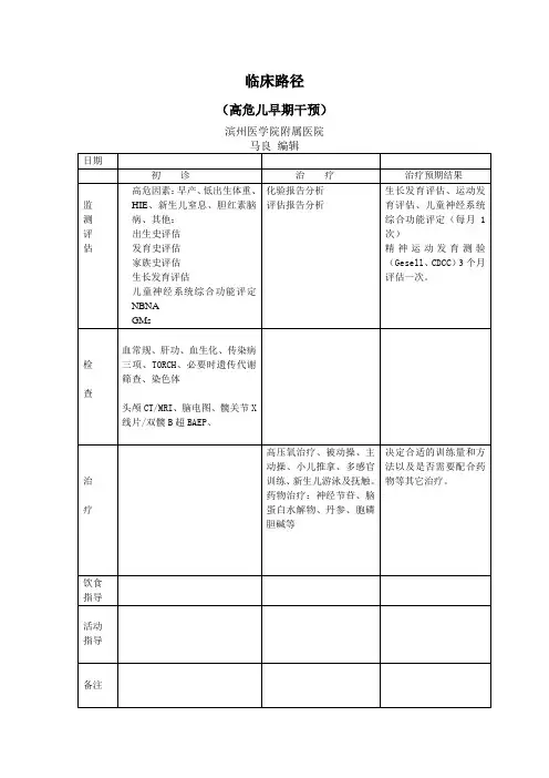 1 高危儿早期干预临床路径