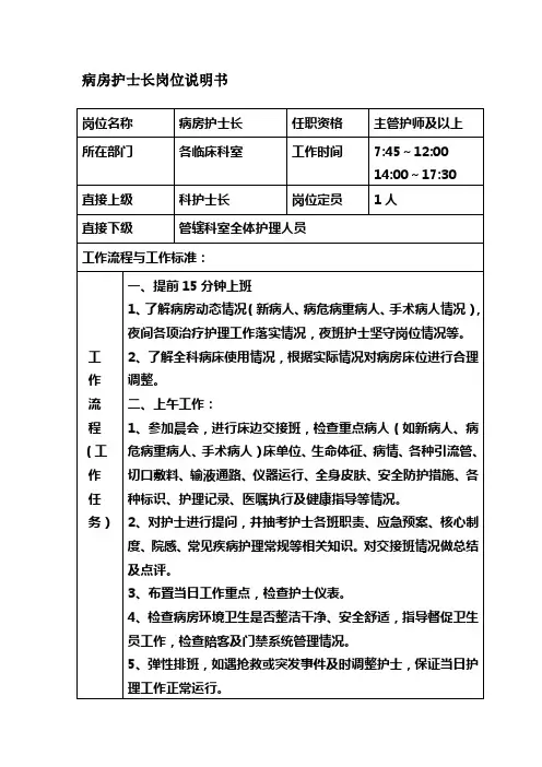 护士长岗位说明书