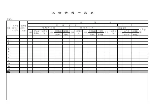 浮动工资标准表格