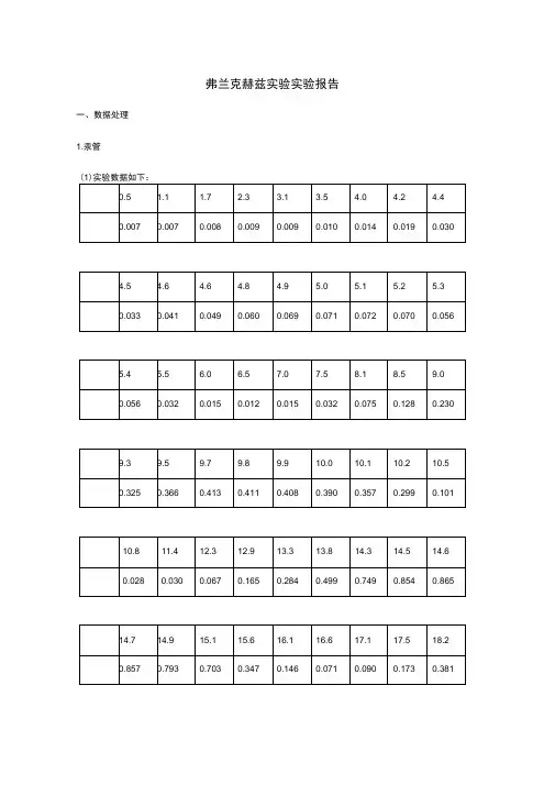 弗兰克赫兹实验