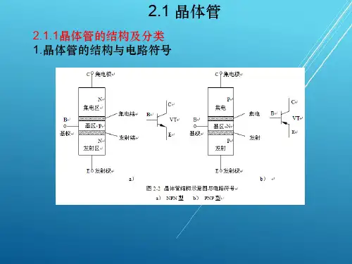 电子技术基础第2章 三极管及其放大电路