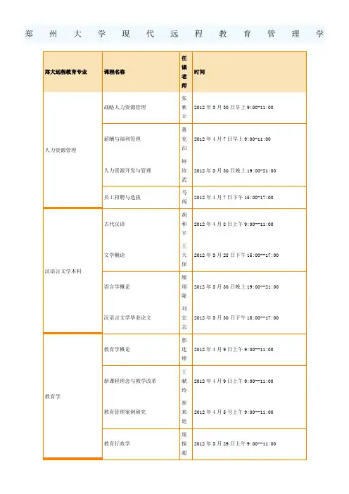 郑州大学现代远程教育管理学