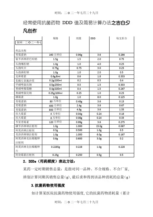 常用抗菌药物DDD值及简易计算方法