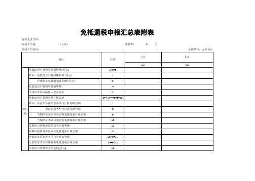 免抵退税申报汇总表附表