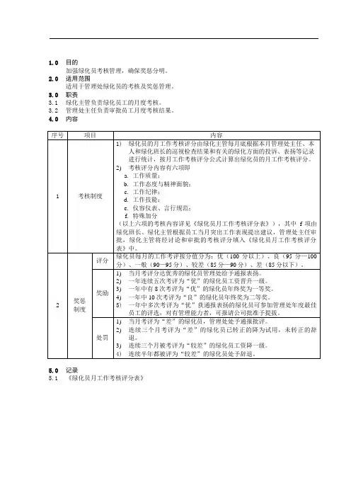 绿化员工考核规程