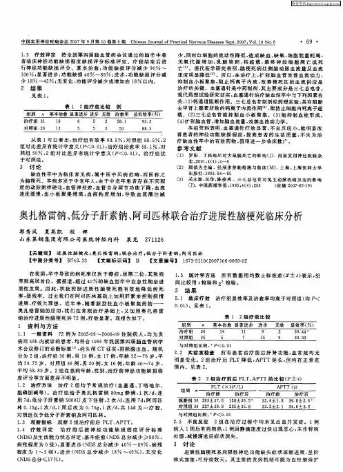 奥扎格雷钠、低分子肝素钠、阿司匹林联合治疗进展性脑梗死临床分析
