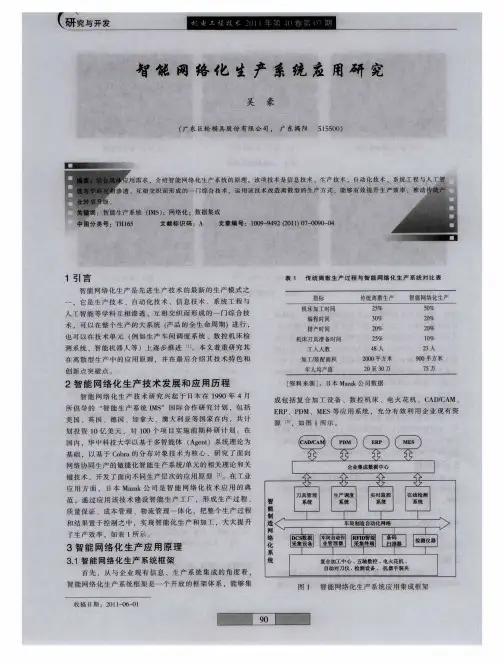 智能网络化生产系统应用研究