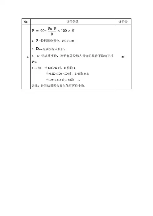 合理低价公式