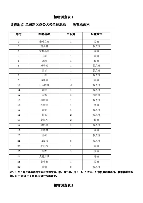 树种调查表-副本