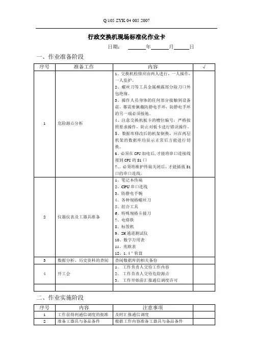 交换机检修标准化作业流程卡