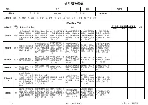 试用期员工考核表(试用)