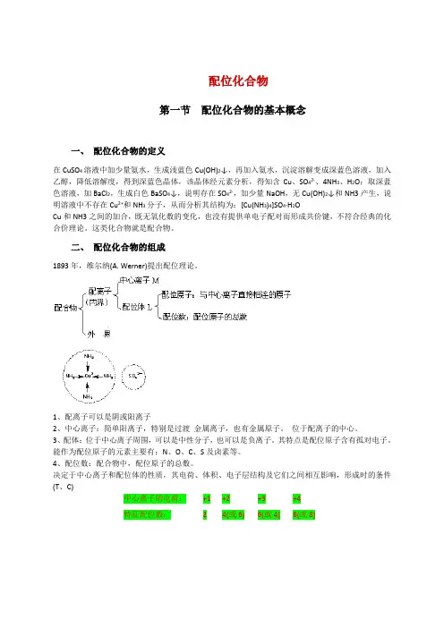 配位化合物
