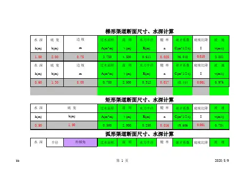 梯形、矩形渠道水力计算表 ——有用(算出流速和流量)