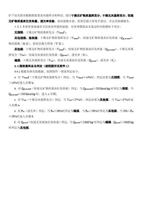 煤炭品名鉴定