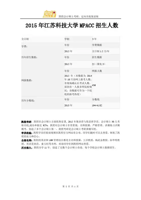 2015年江苏科技大学MPACC招生人数