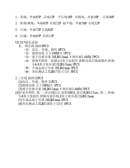 测试标准 2