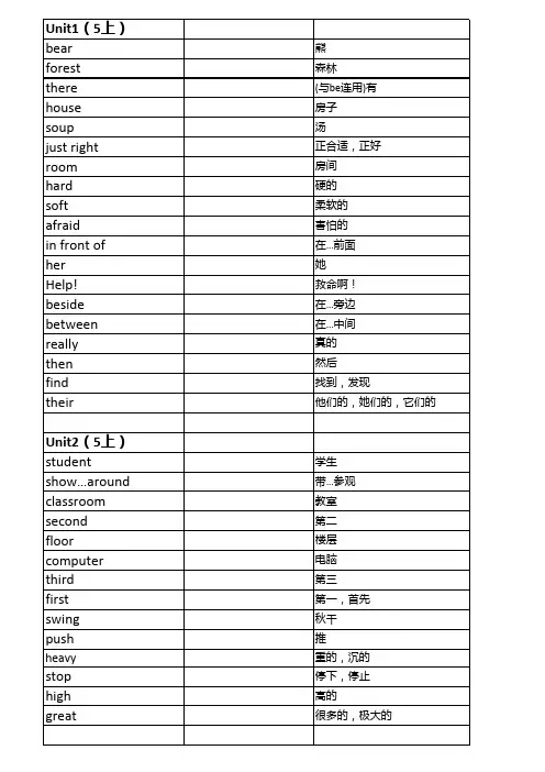苏教版译林五年级上册单词表