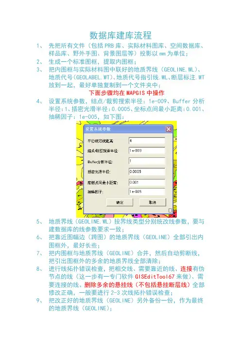 建库流程