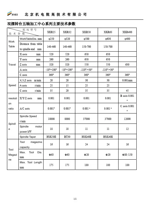 双摆转台五轴加工中心系列主要技术参数