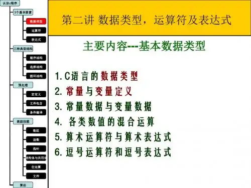 第二讲数据结构,运算符,表达式