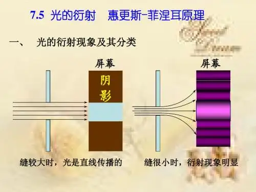 7.5 光的衍射现象 惠更斯-菲涅耳原理