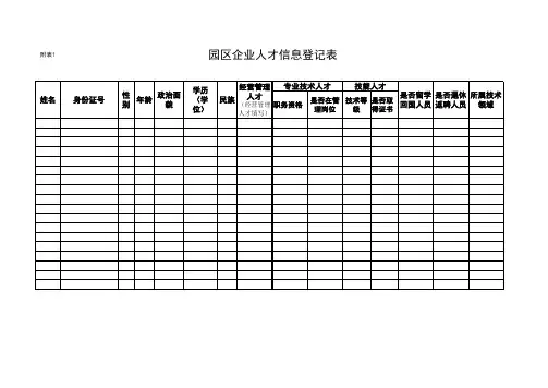 人才信息登记表