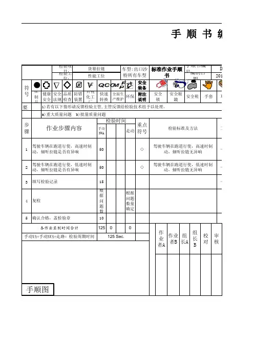检验手顺书