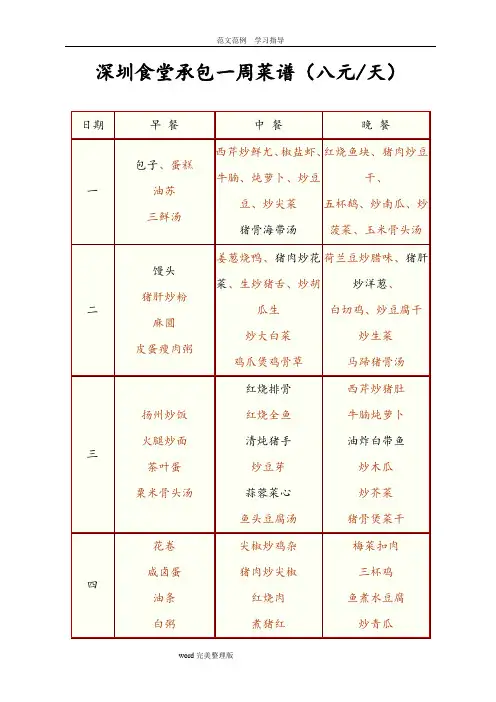 企业员工食堂菜谱[1]