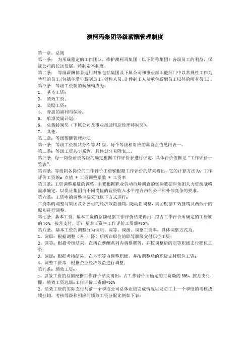公司等级薪酬管理制度