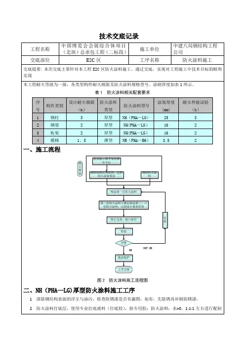 防火涂料施工技术交底