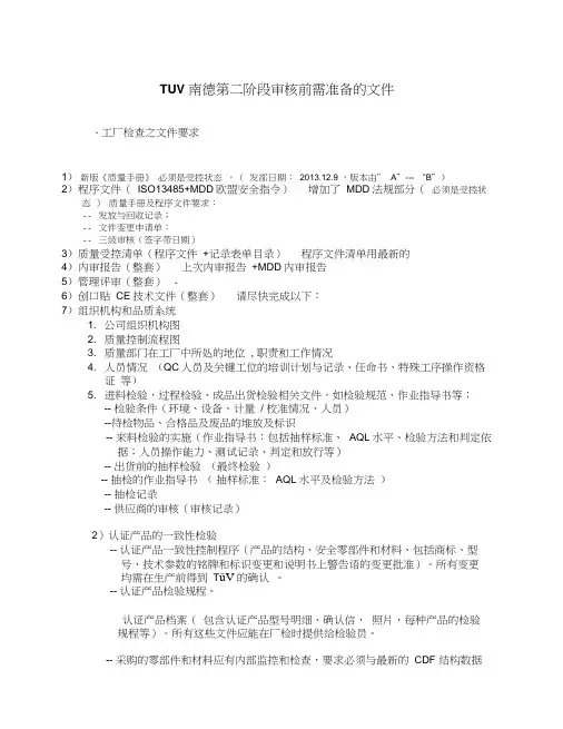 审厂前需准备的资料清单