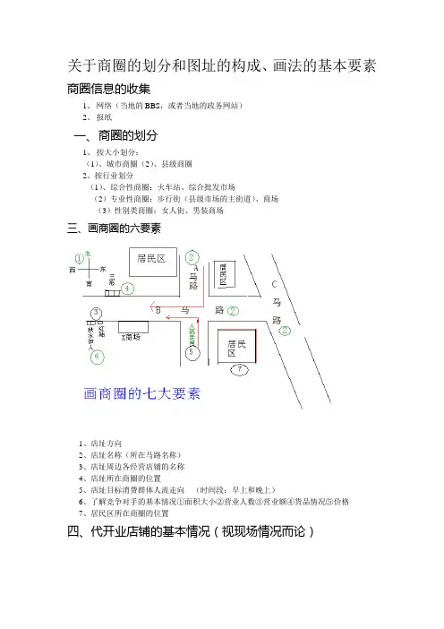 关于商圈的划分和图址的构成