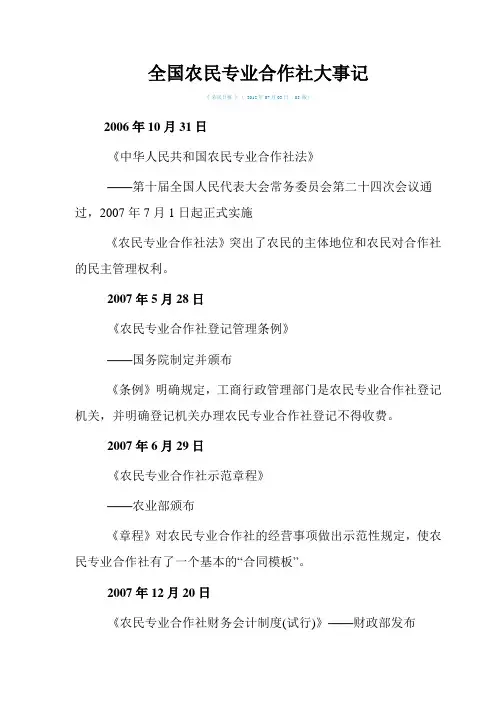 全国农民专业合作社大事记