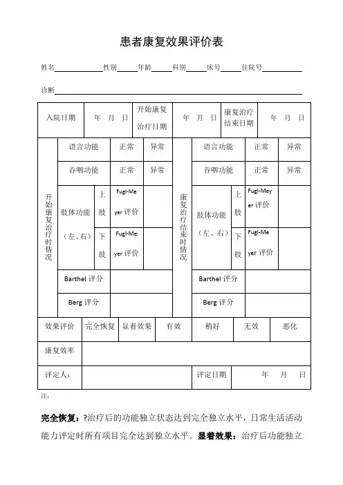 患者康复效果评价表 2