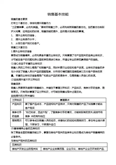 销售基本技能