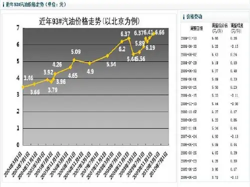 高中化学有机物乙醇共38页文档