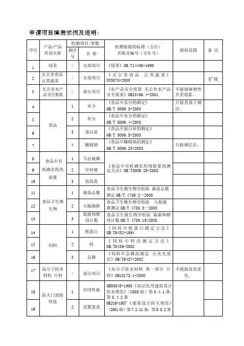计量认证申请项目填表示例及说明