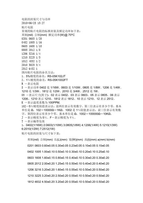 电阻尺寸功率
