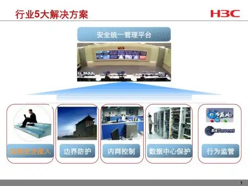 2008年安全产品部春季培训主打胶片(内部)-第三章(行业解决方案)