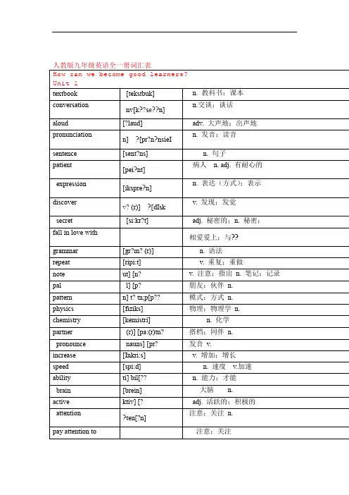 人教版九年级全册英语单词词汇表53632