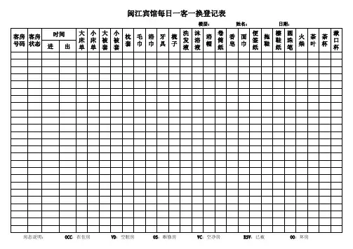 闽江宾馆每日一客一换登记表