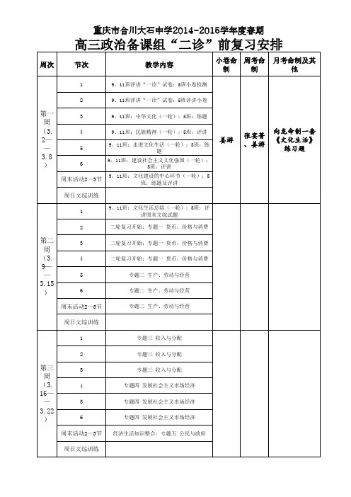 大石中学2015届高三政治备课组计划(春期)