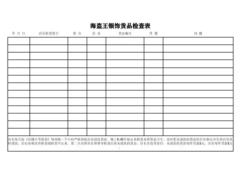 海盗王银饰货品检查表店长版