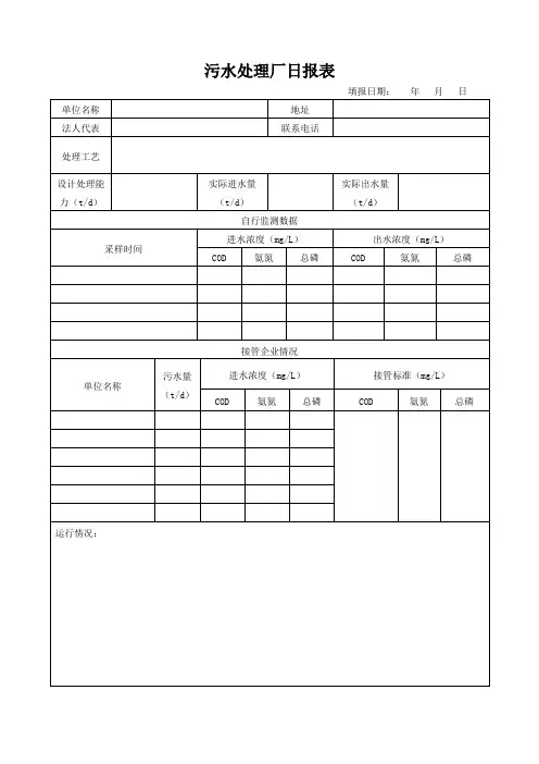 污水处理厂日报表