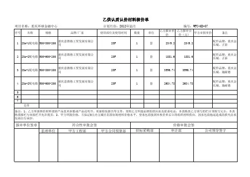 乙供认质认价材料核价表