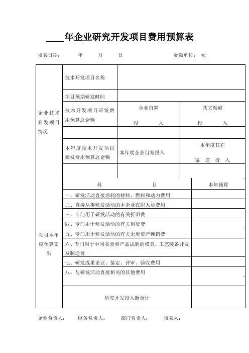 企业研究开发项目费用预算表 2