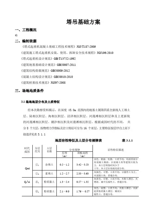 塔吊基础方案