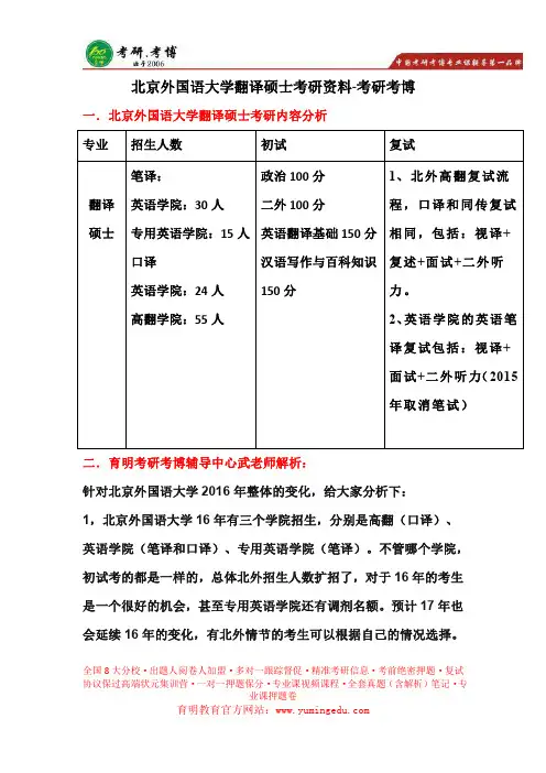北京外国语大学翻译硕士 考研经验